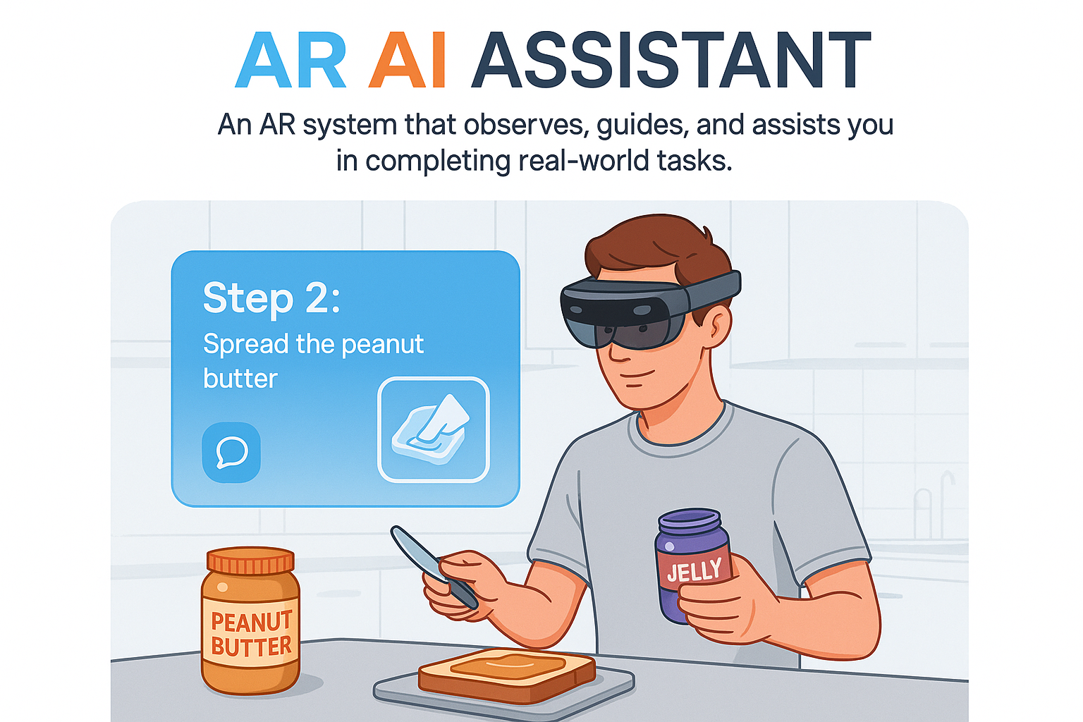AR AI Assistant Overview